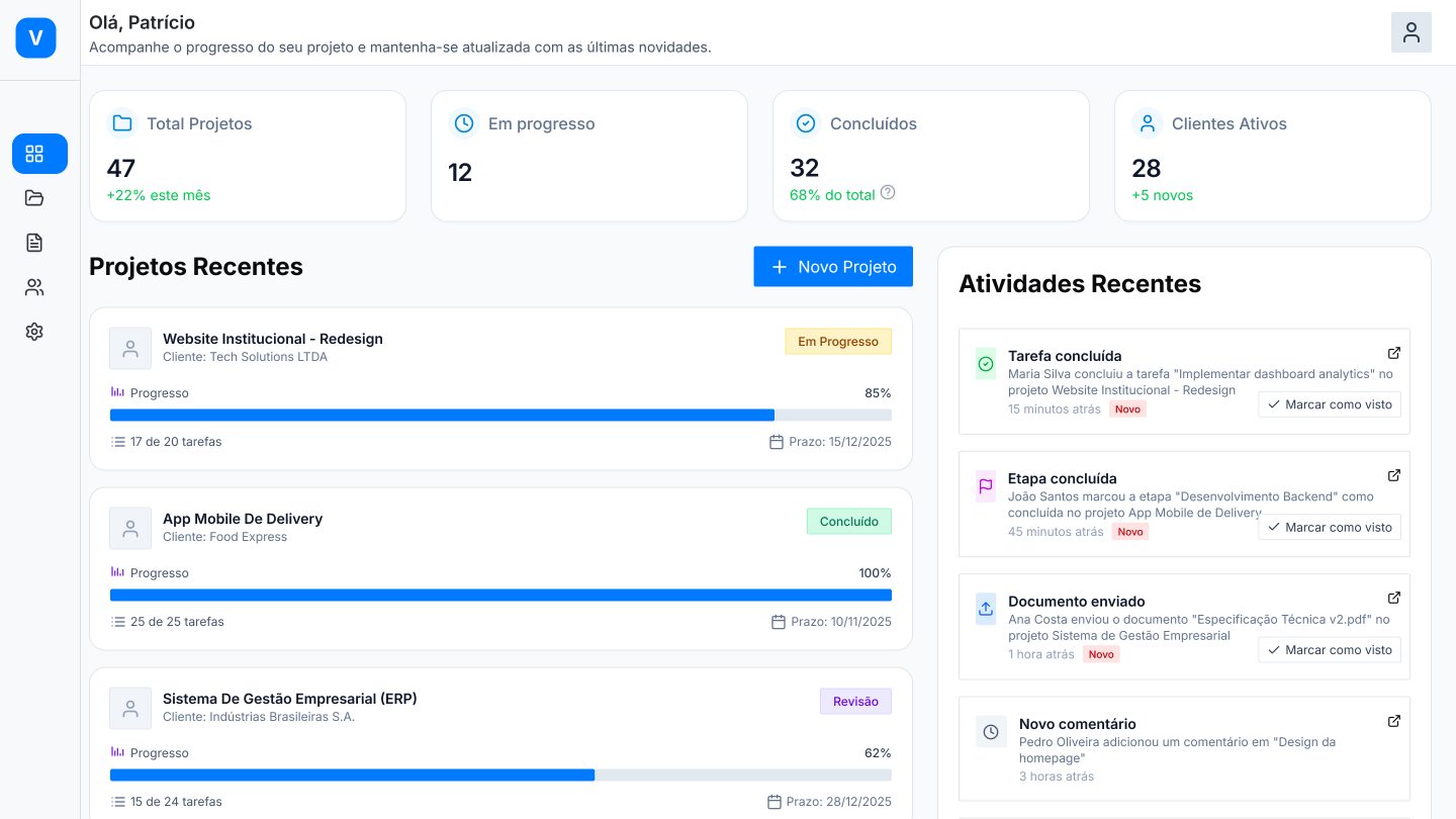 Dashboard Vault mostrando métricas de projetos